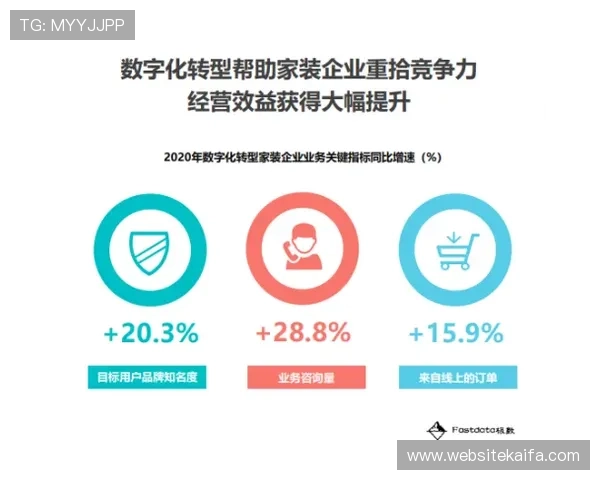 凯发网投用户评价，真实体验分享助你做出明智选择